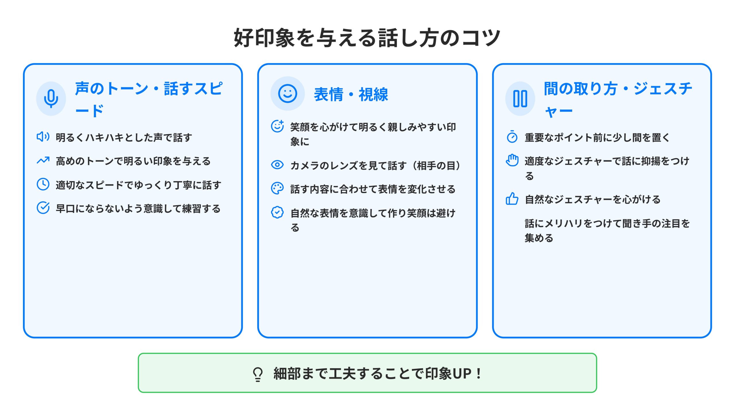 好印象を与える話し方のコツ