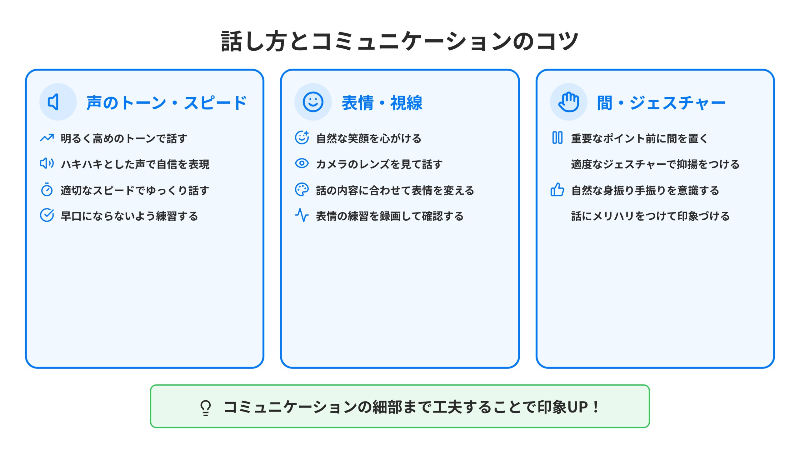 話し方とコミュニケーションのコツ